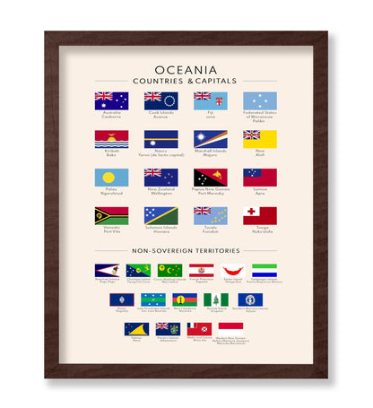 Flags of Oceania