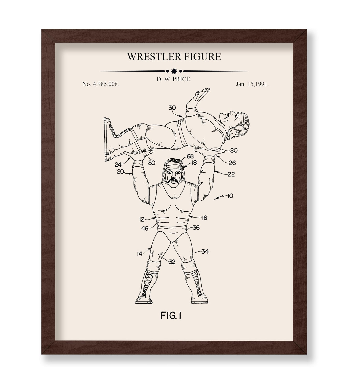Wrestling Blueprint