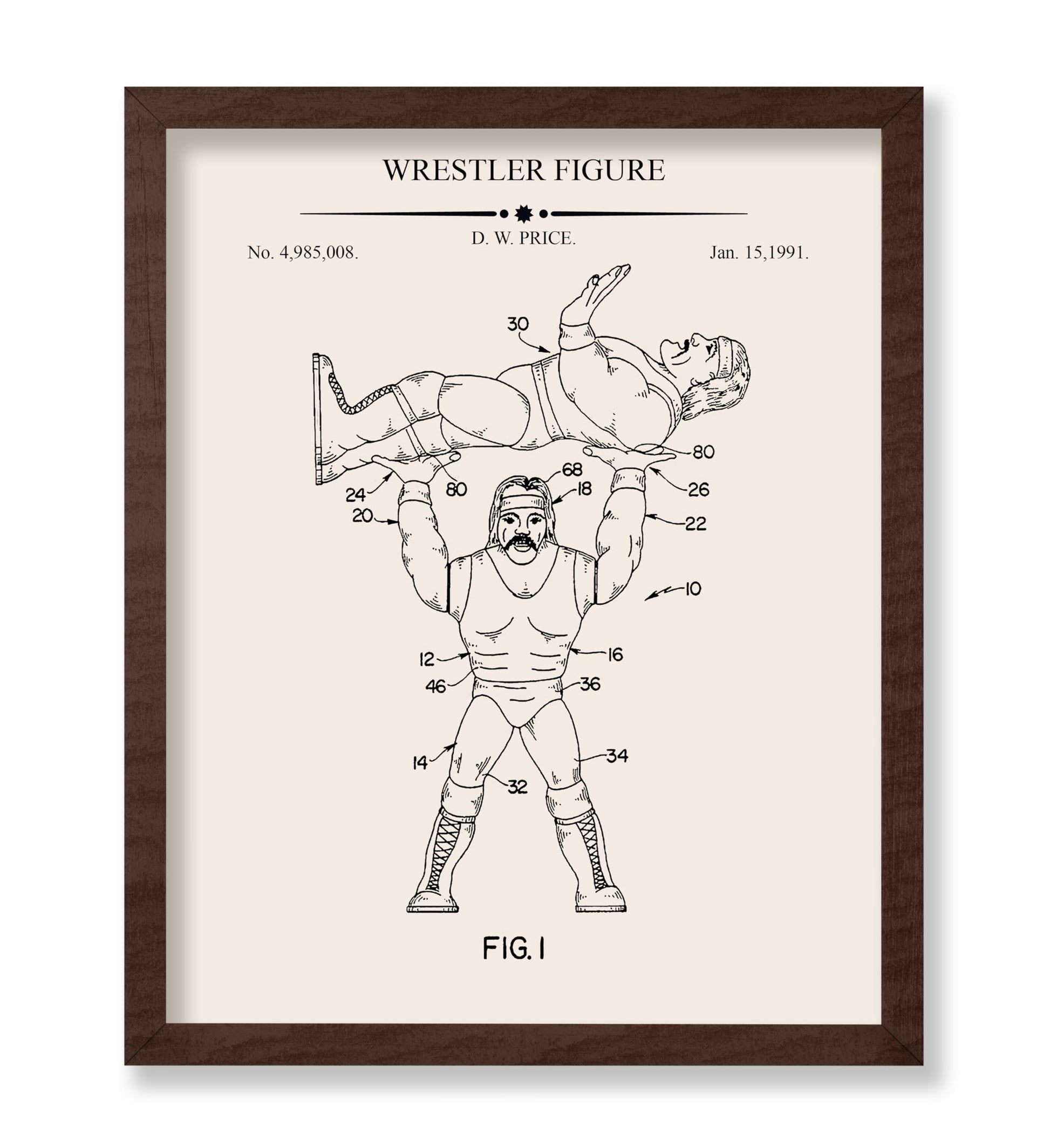 Wrestling Blueprint