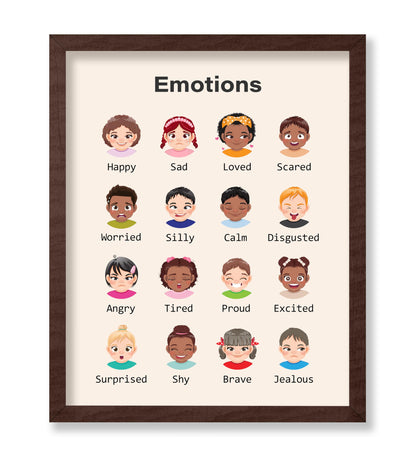 Emotions