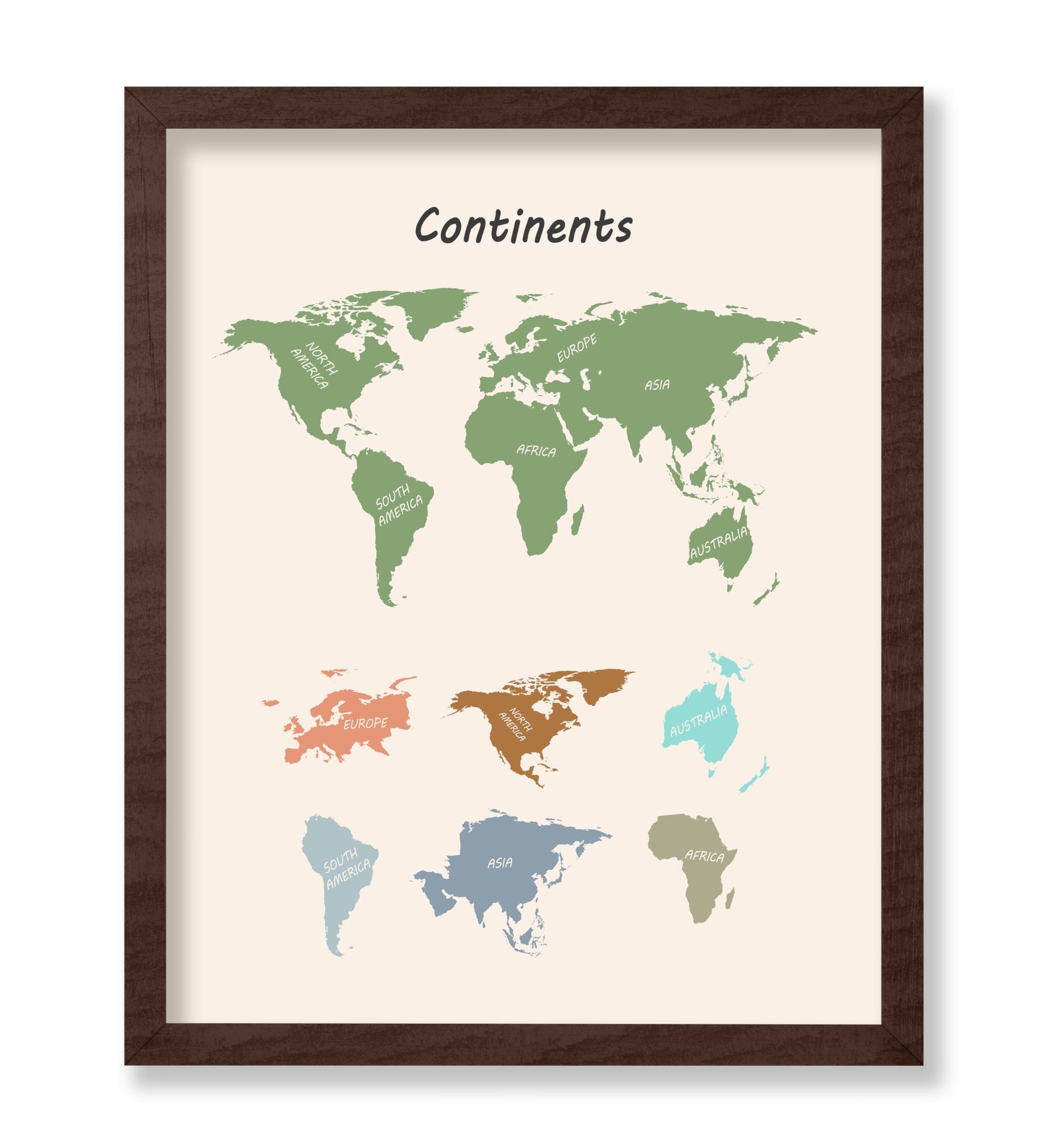 Continents No2