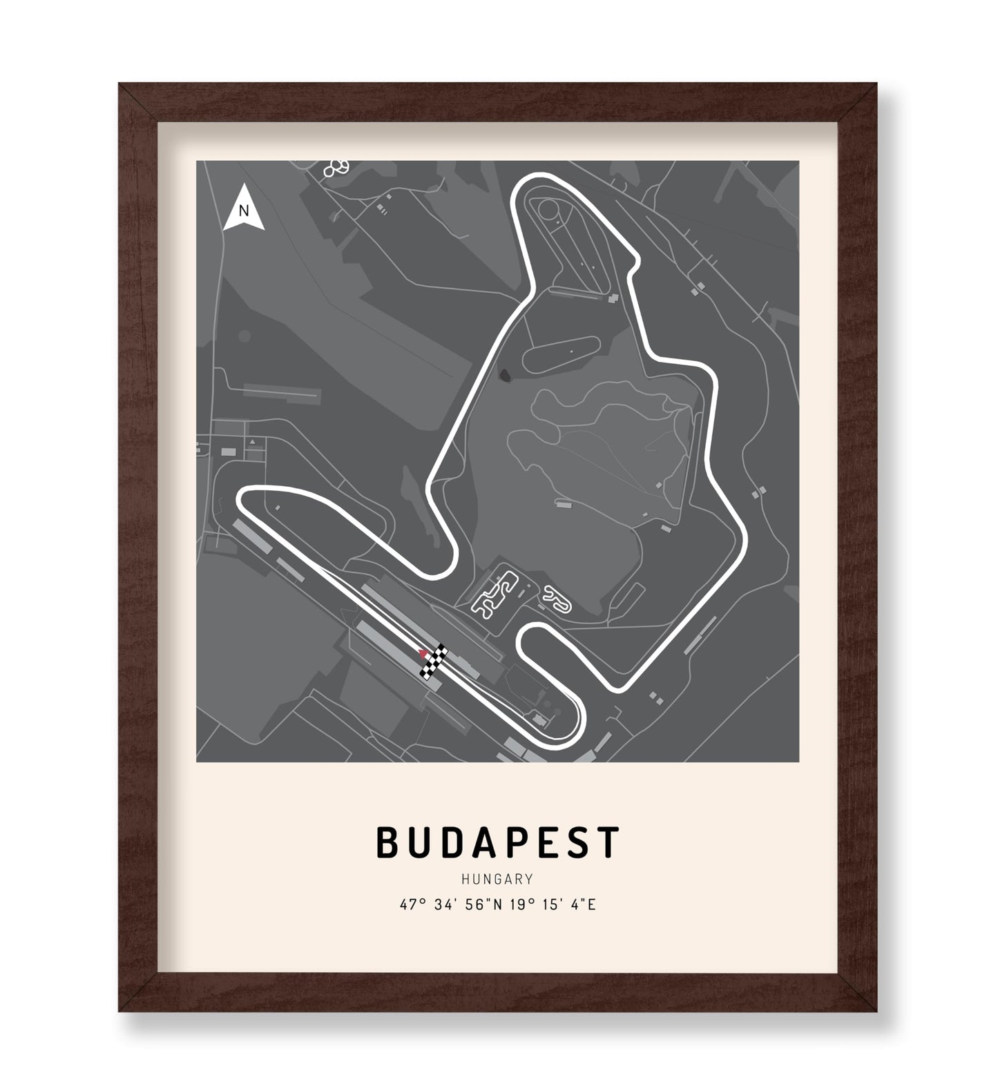 Budapest Race Track