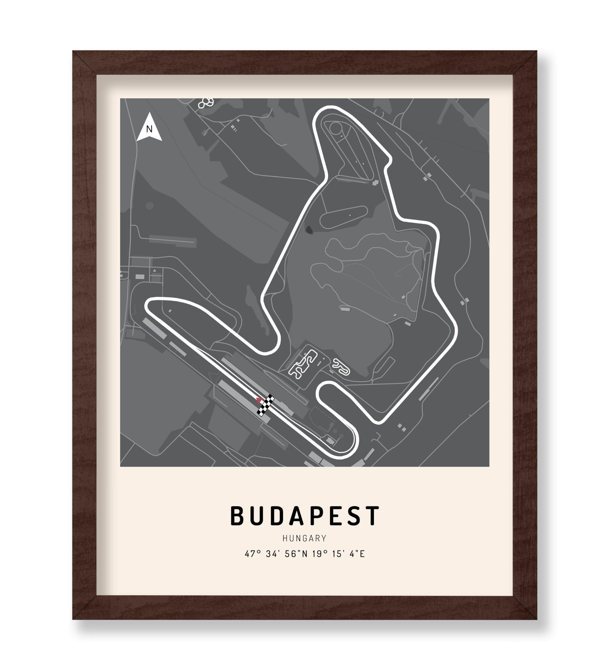 Budapest Race Track