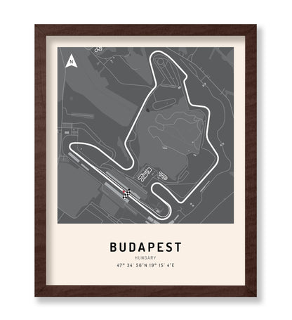 Budapest Race Track