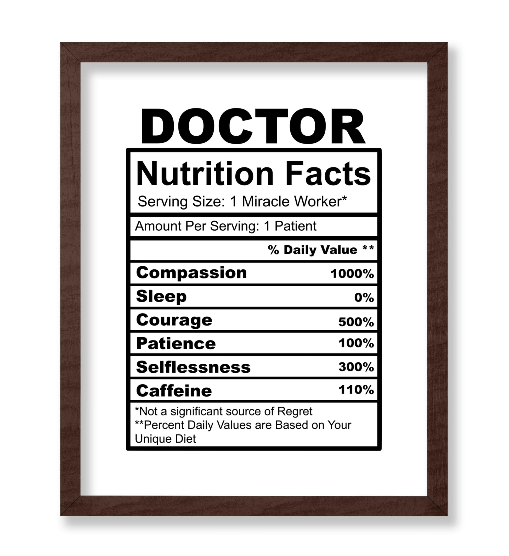 Doctor Nutrition Facts