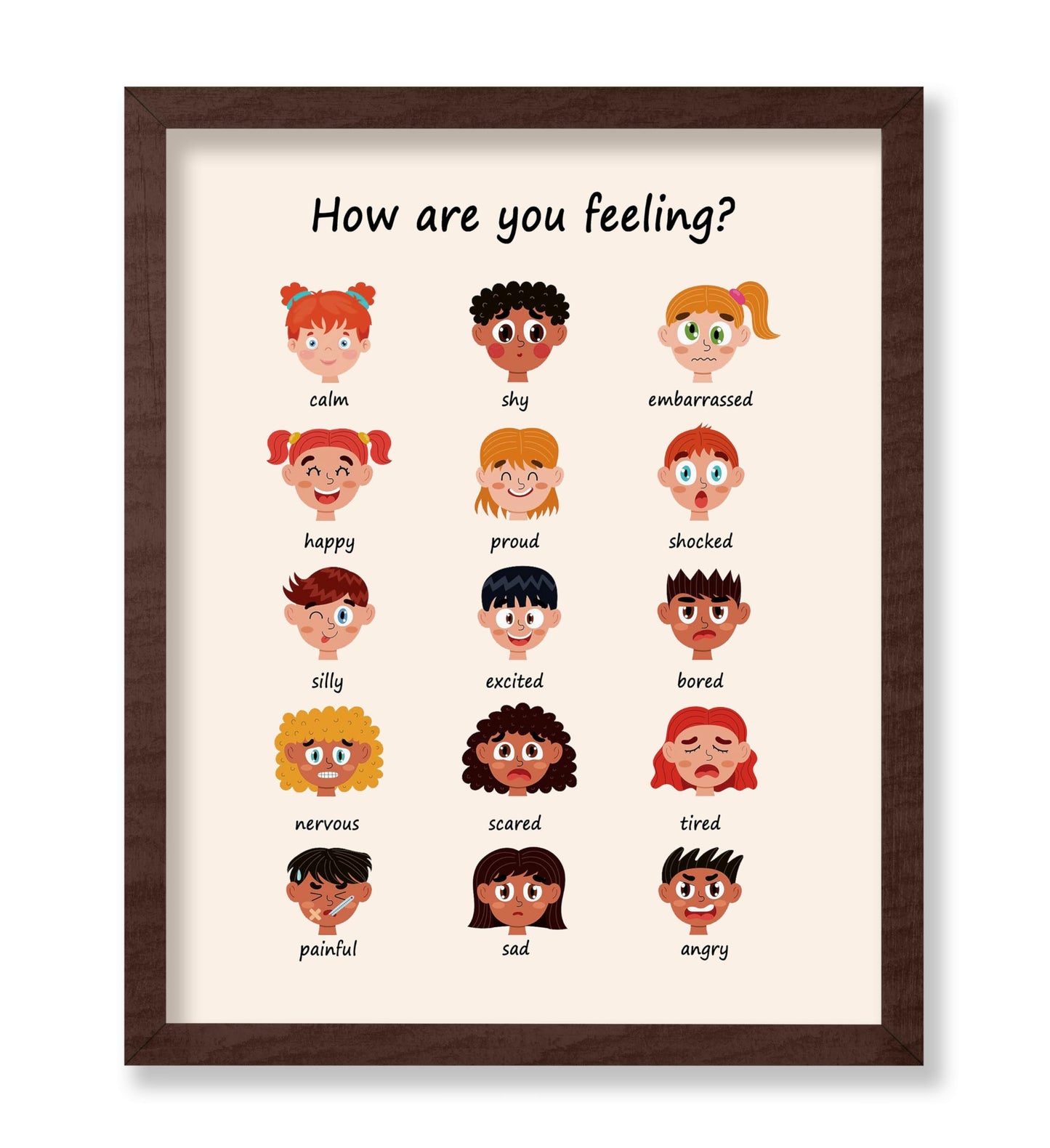 How Are You Feeling