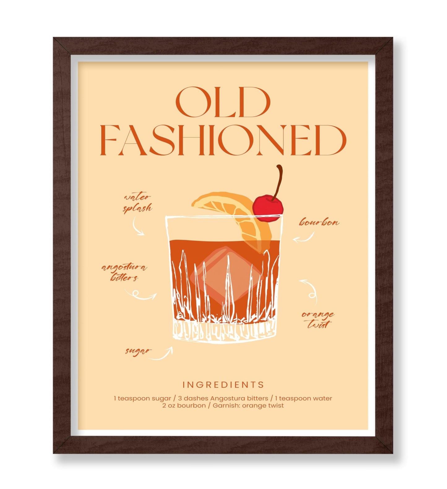 Old Fashioned Cocktail Recipe