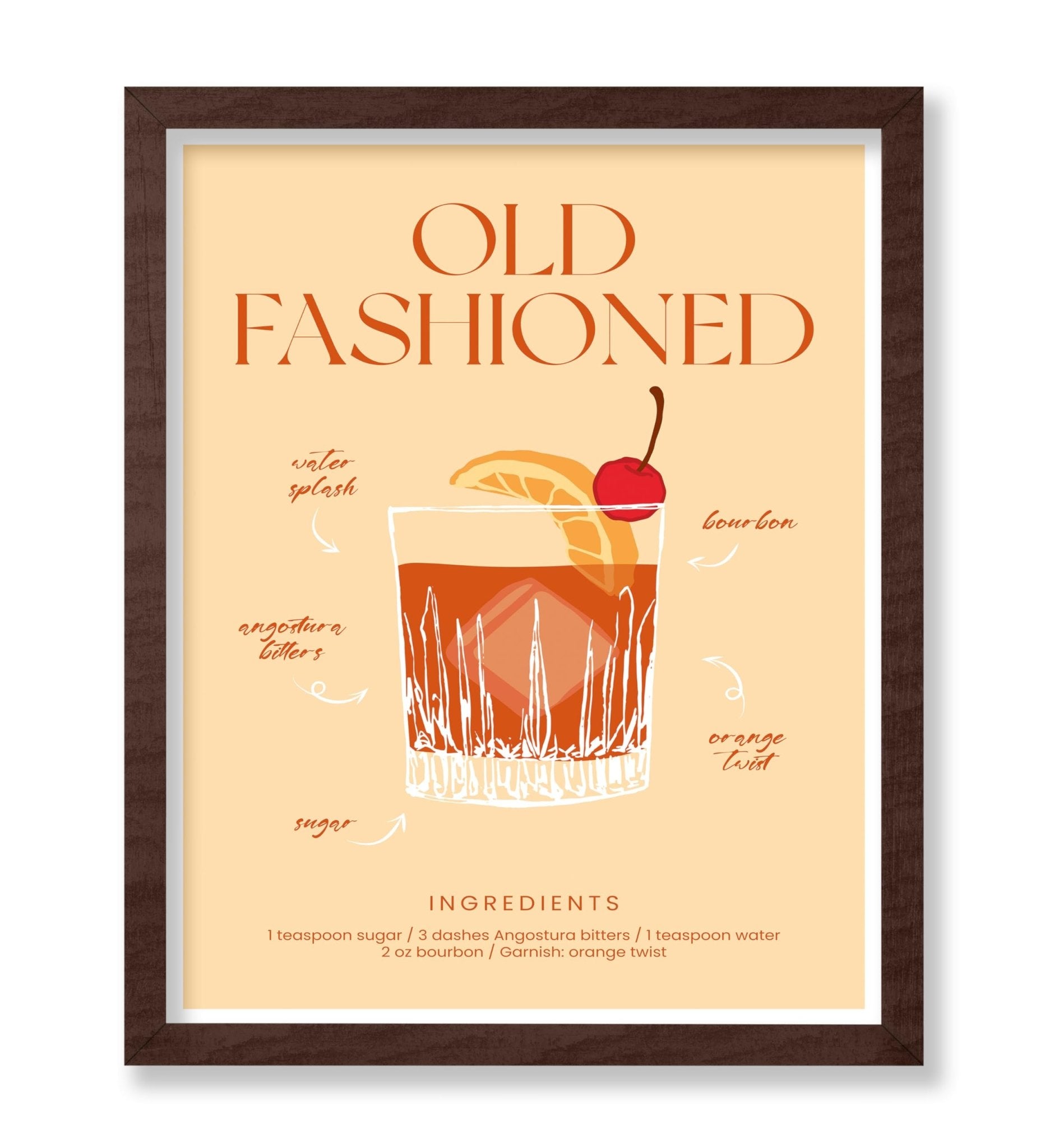 Old Fashioned Cocktail Recipe