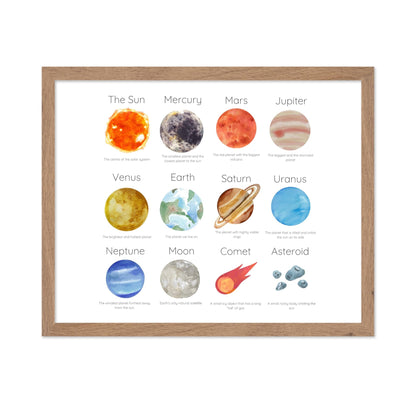 Watercolor Solar System No1