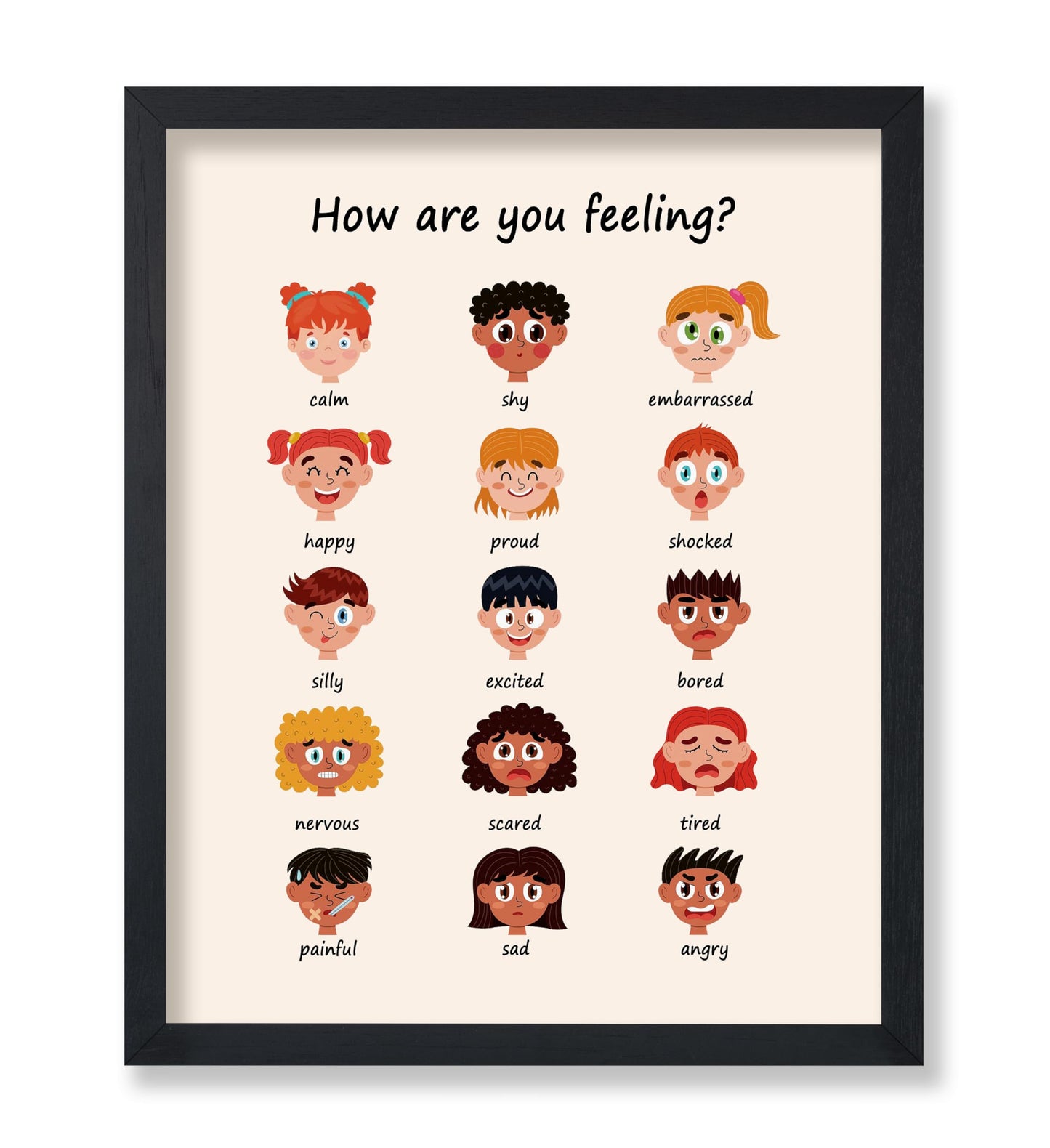 How Are You Feeling