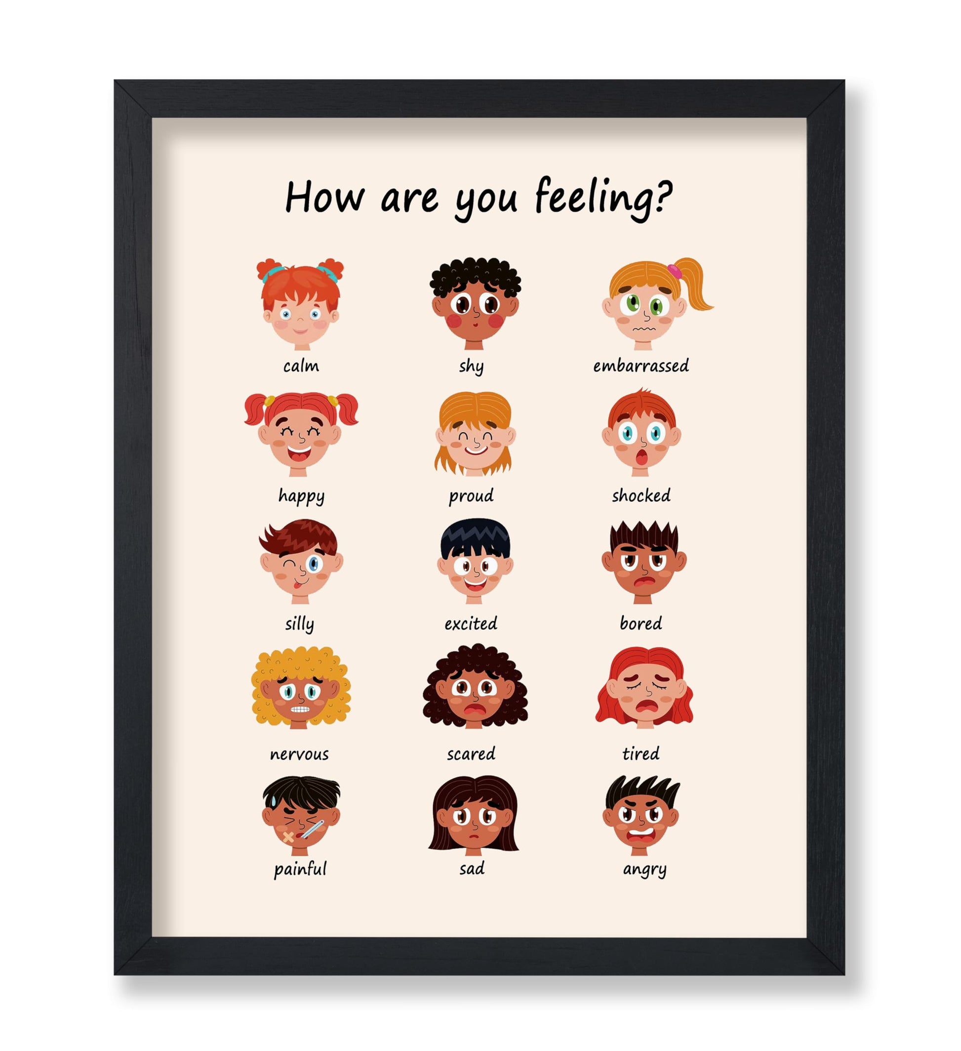 How Are You Feeling