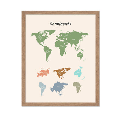Continents No2