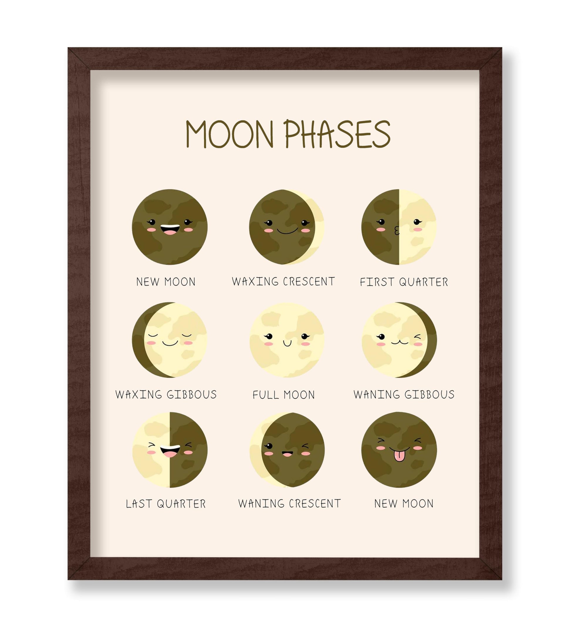 Moon Phases No3