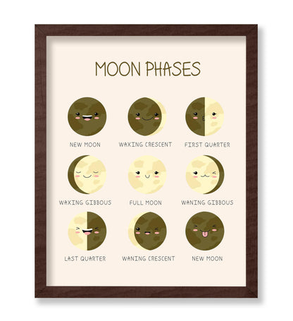 Moon Phases No3