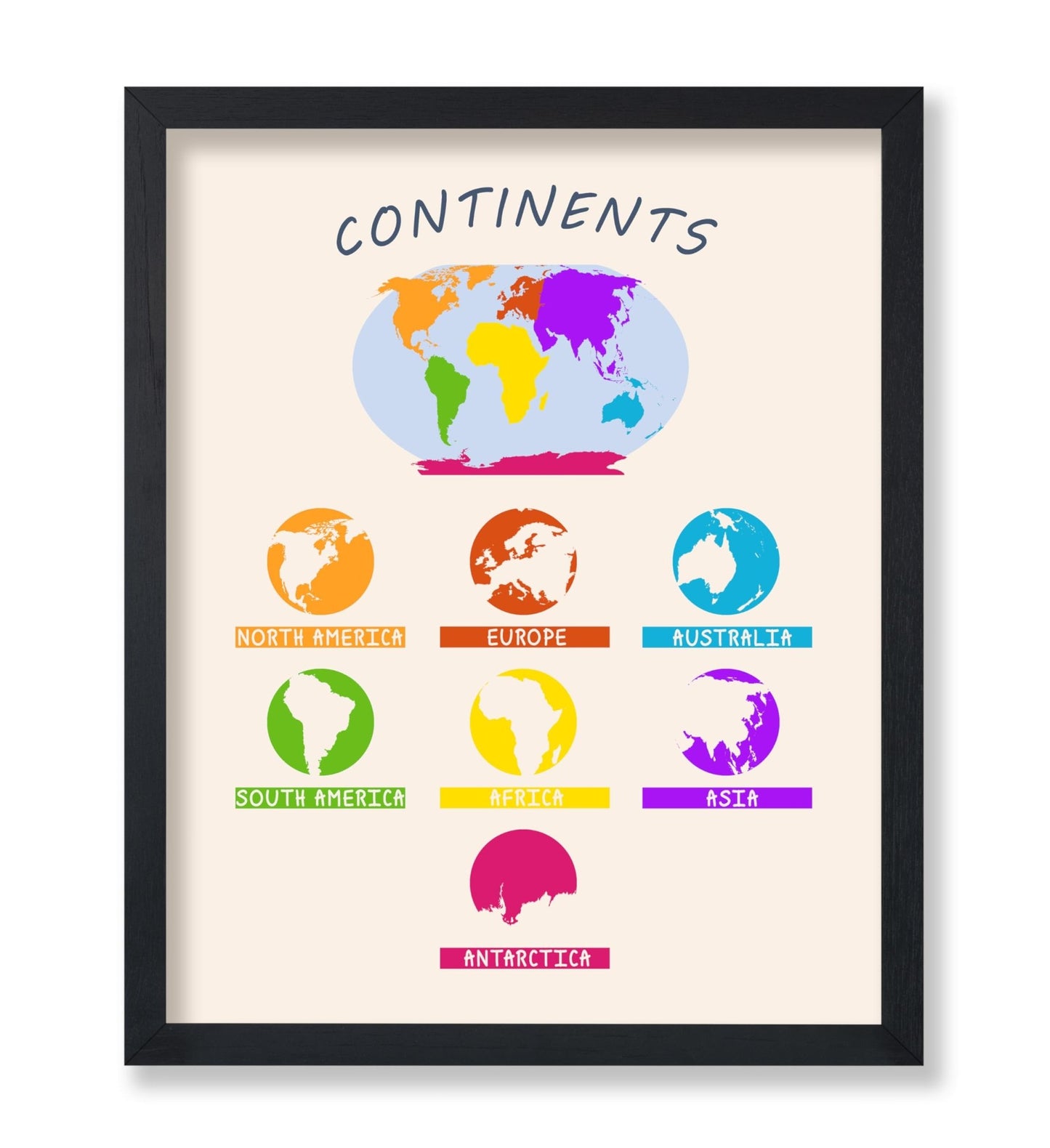 Continents No1
