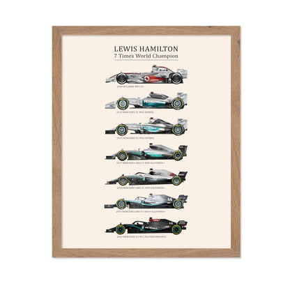 World Championship Cars