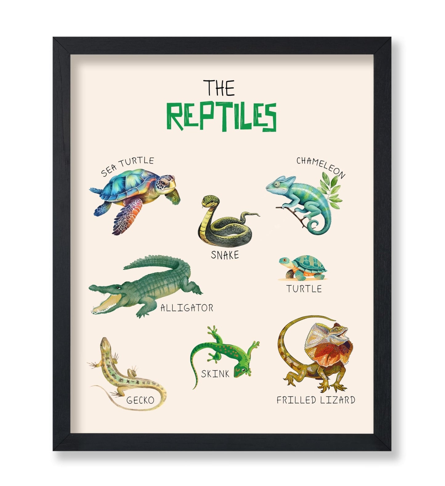 The Reptiles