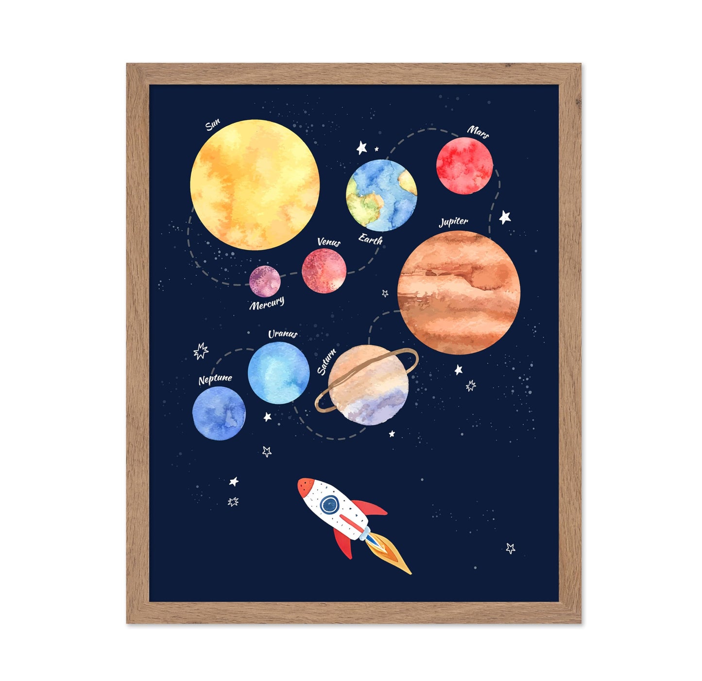 Nursery Planets