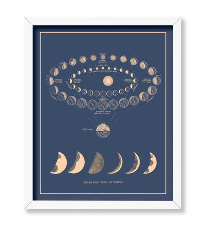 Moon Phases No2