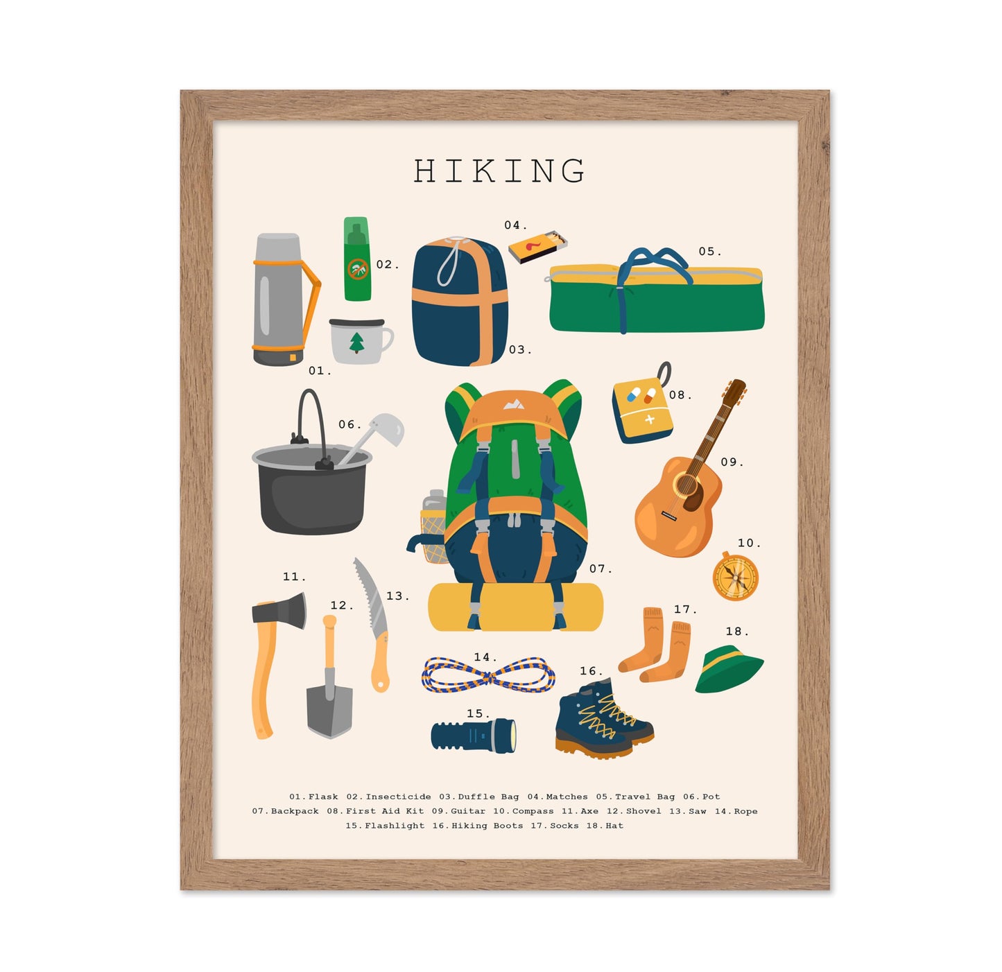 Hiking Essentials