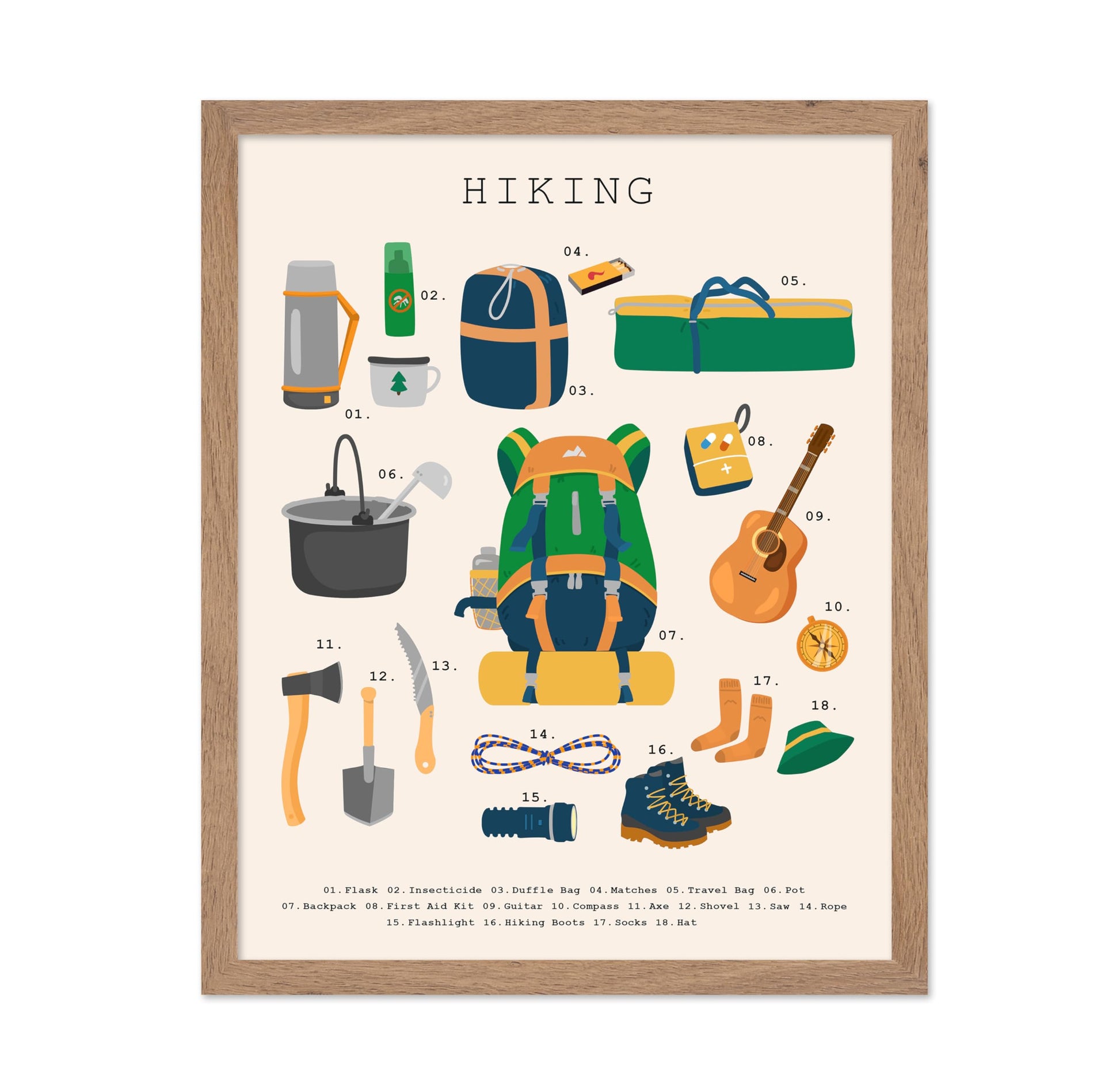Hiking Essentials