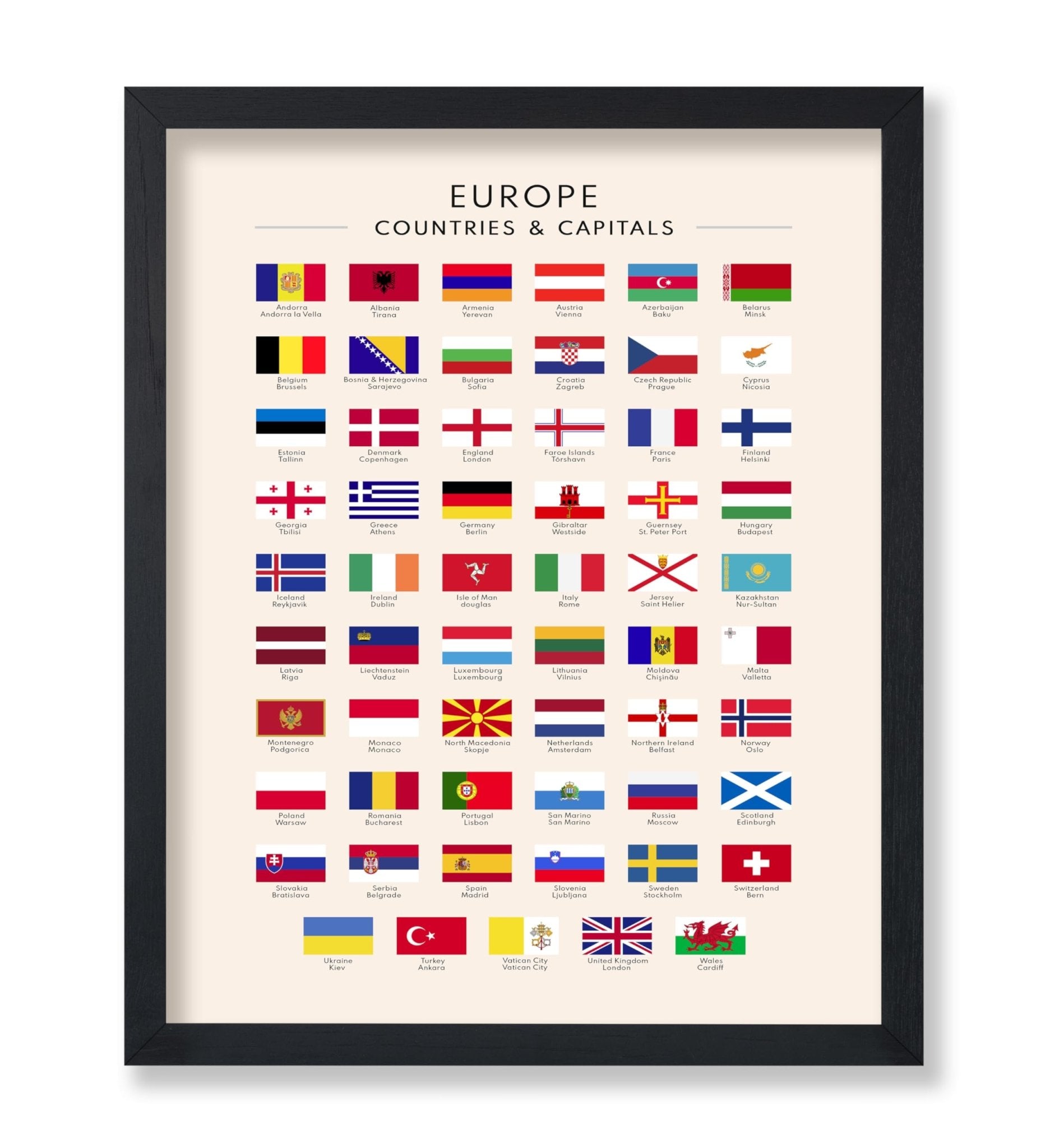 Flags of Europe