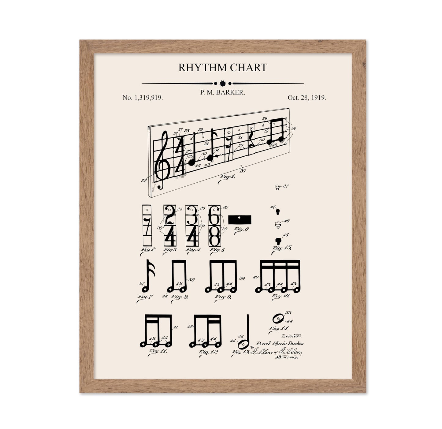 Music Blueprint No2