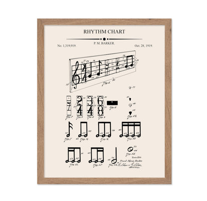 Music Blueprint No2