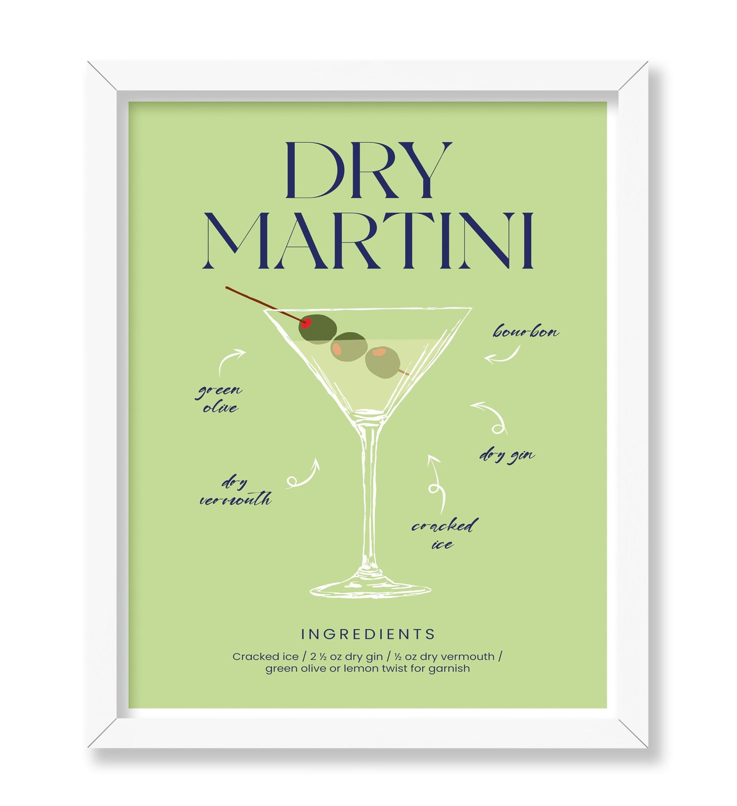 Dry Martini Cocktail Recipe