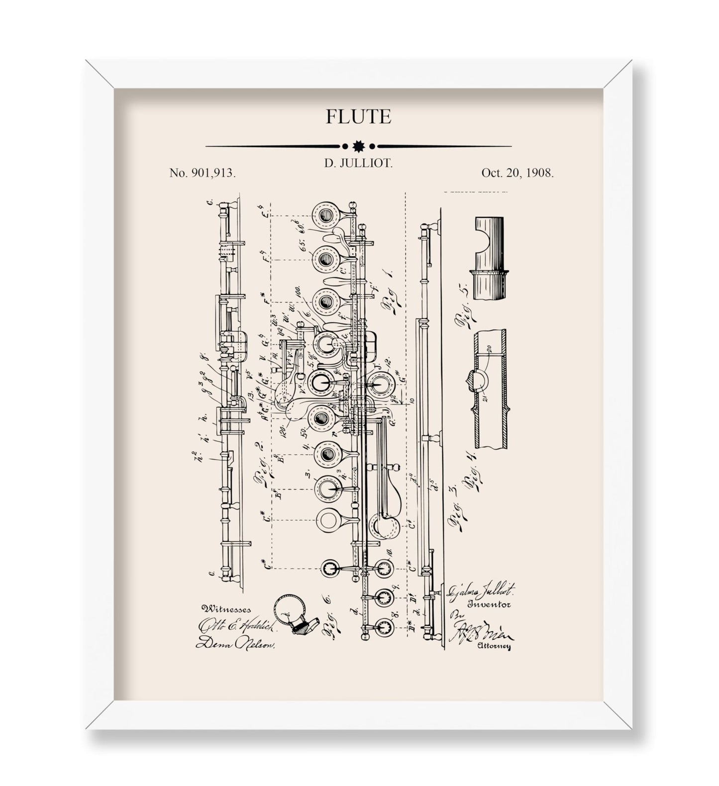 Flute Blueprint