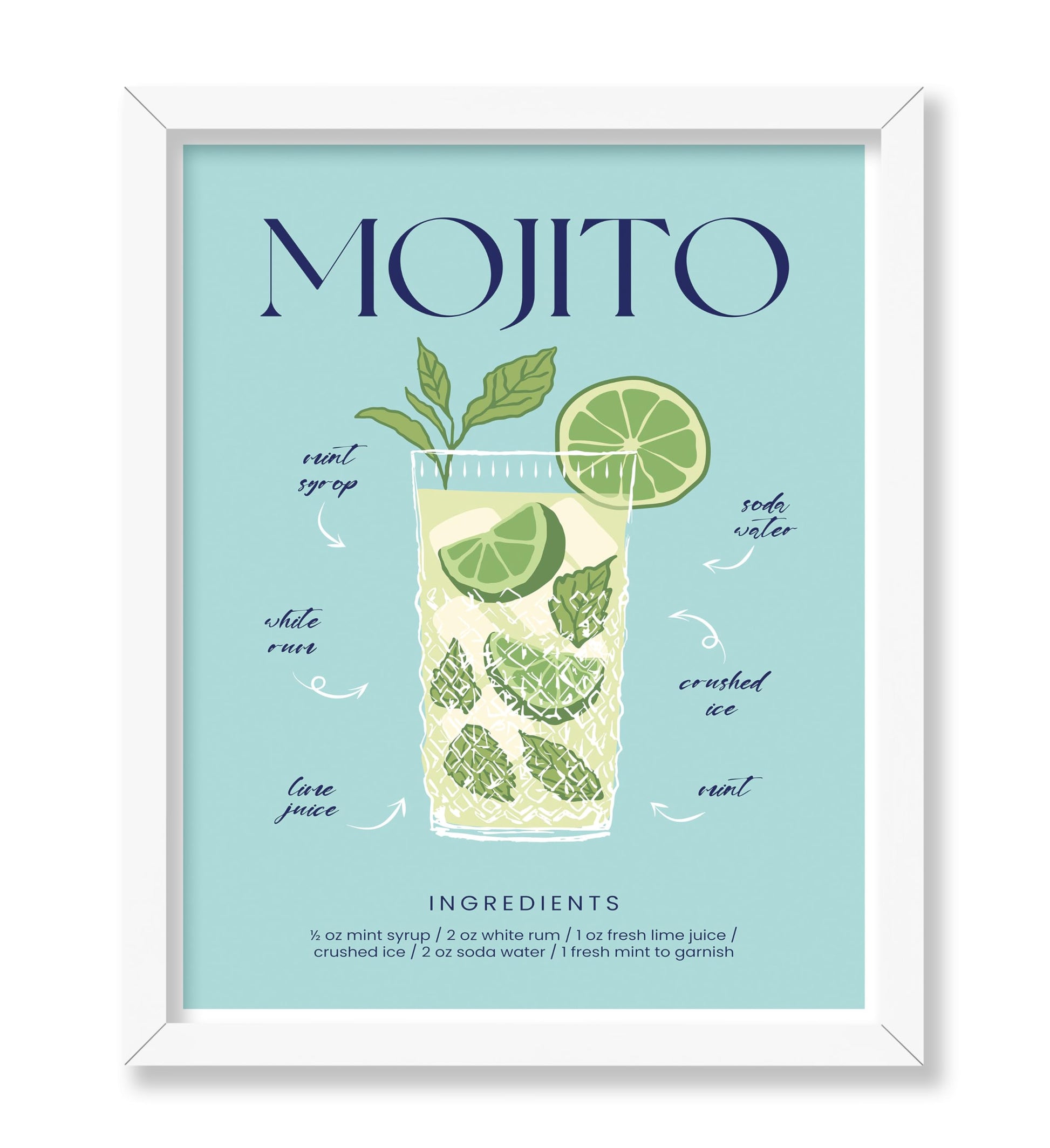 Mojito Cocktail Recipe