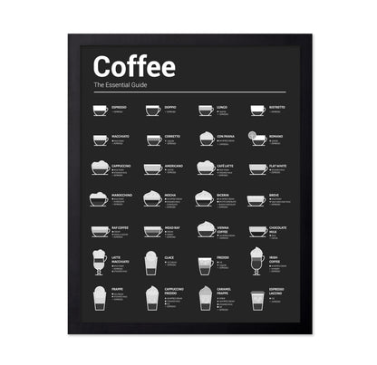The Essential Coffee Guide No1