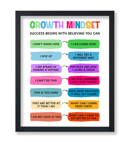 Growth Mindset No2
