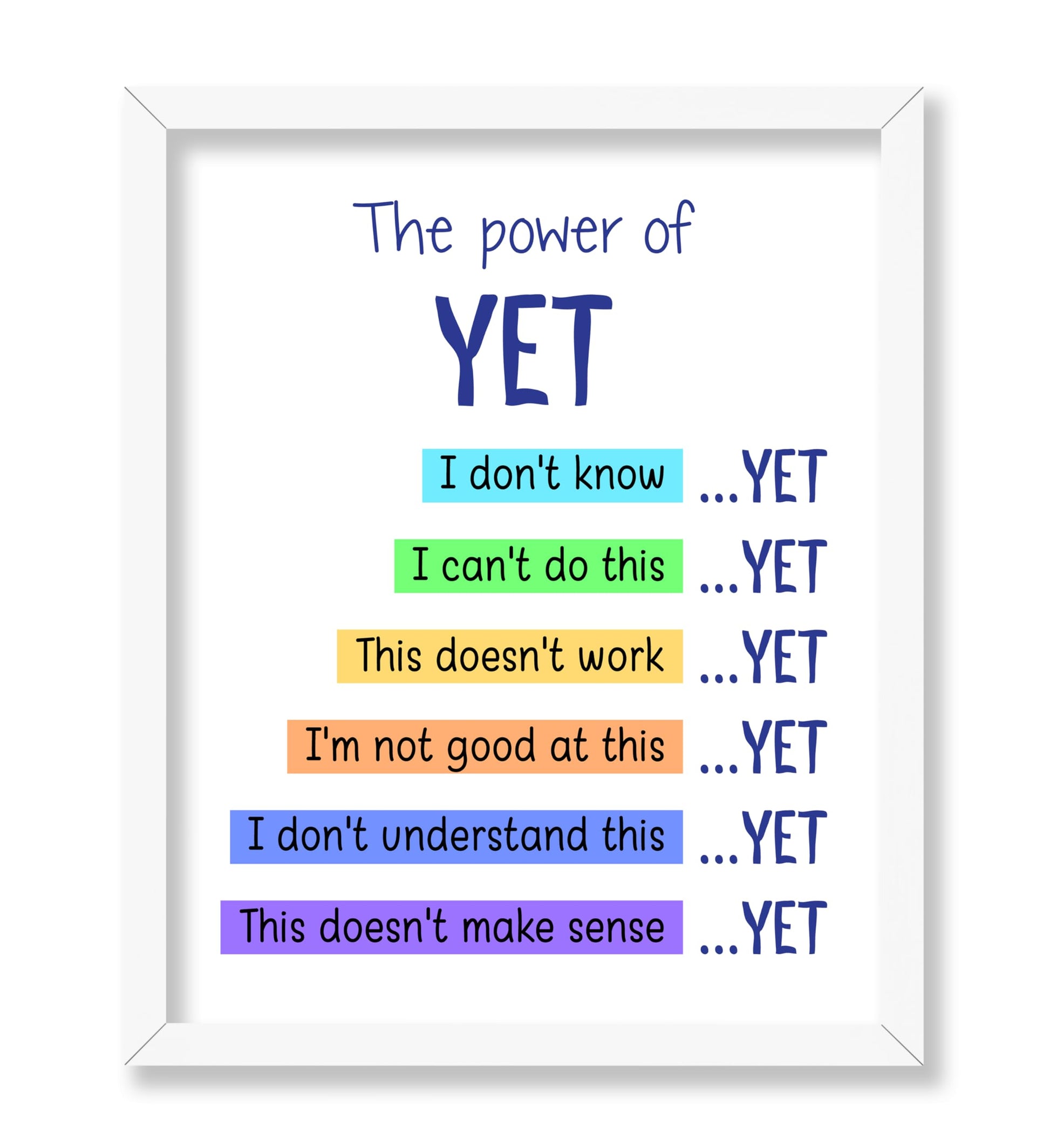 The Power of Yet
