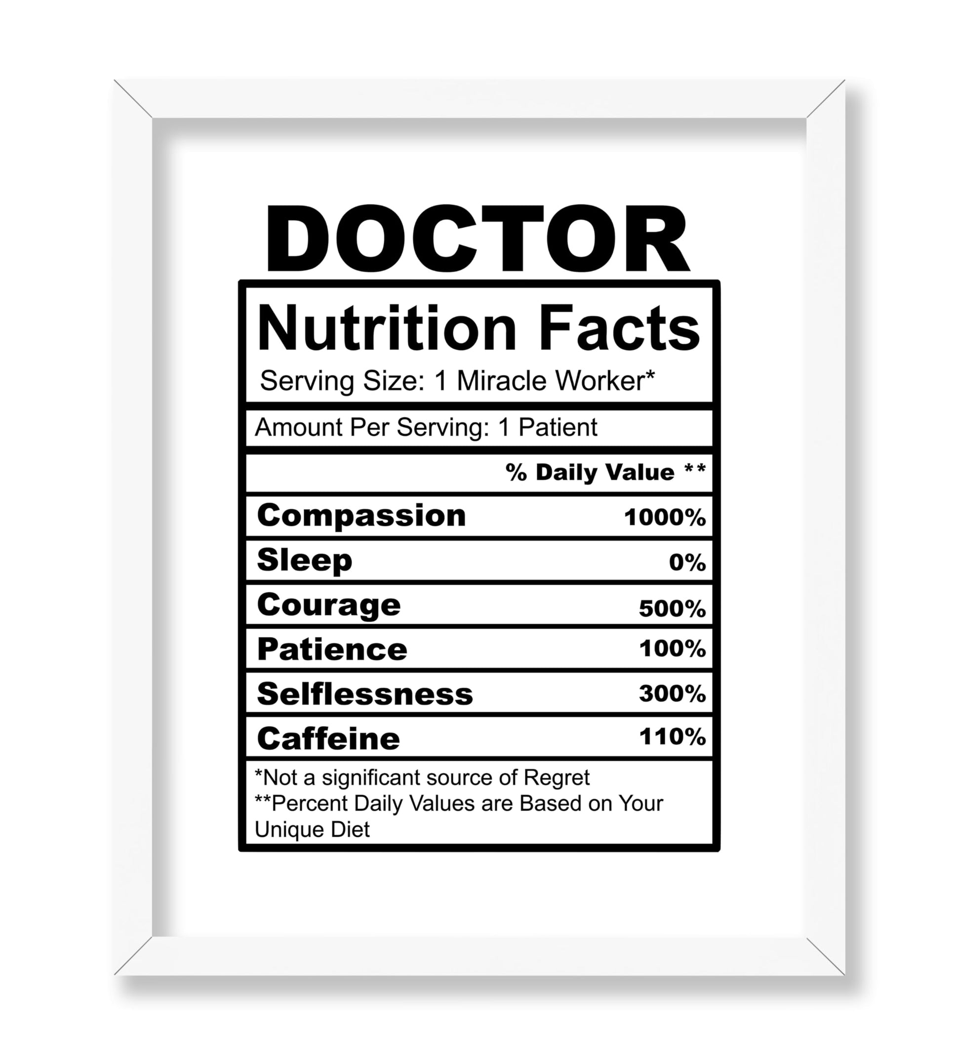 Doctor Nutrition Facts