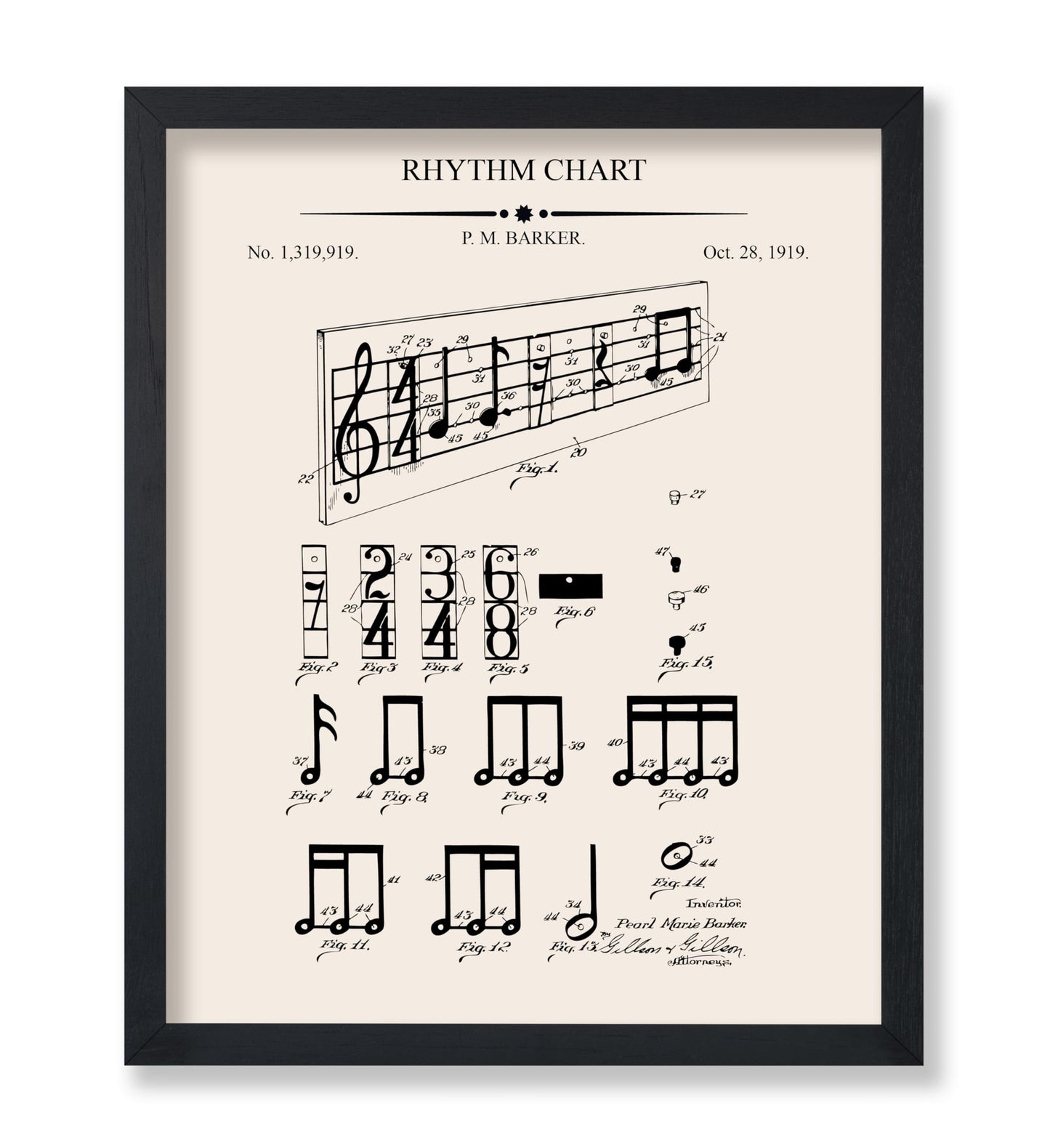 Music Blueprint No2