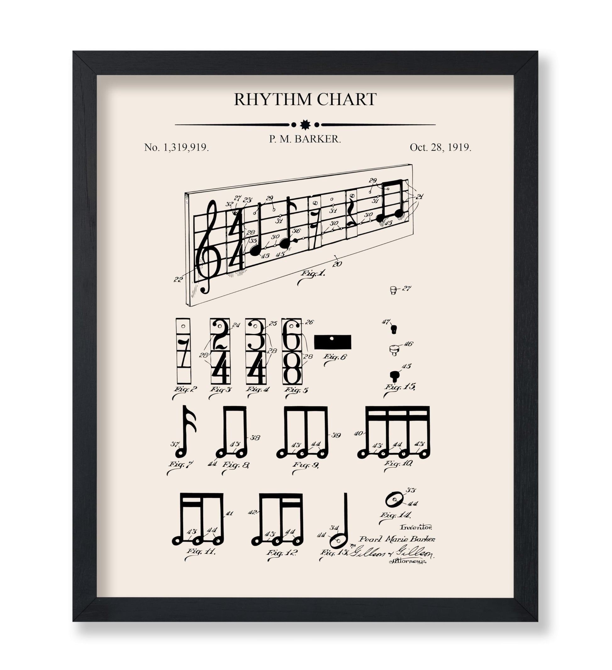 Music Blueprint No2