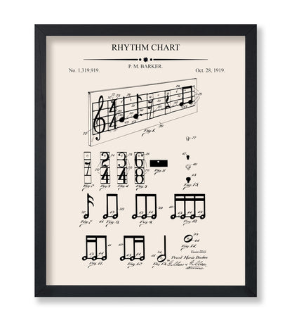 Music Blueprint No2