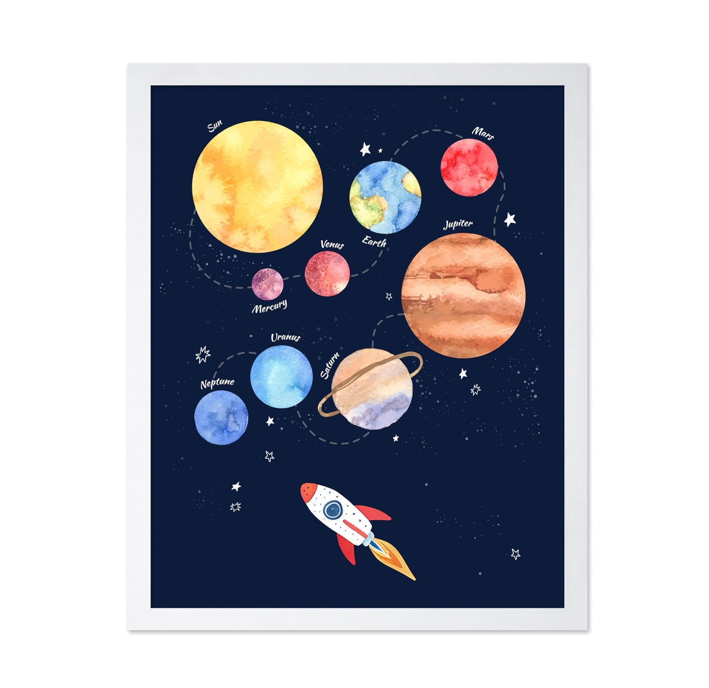 Nursery Planets