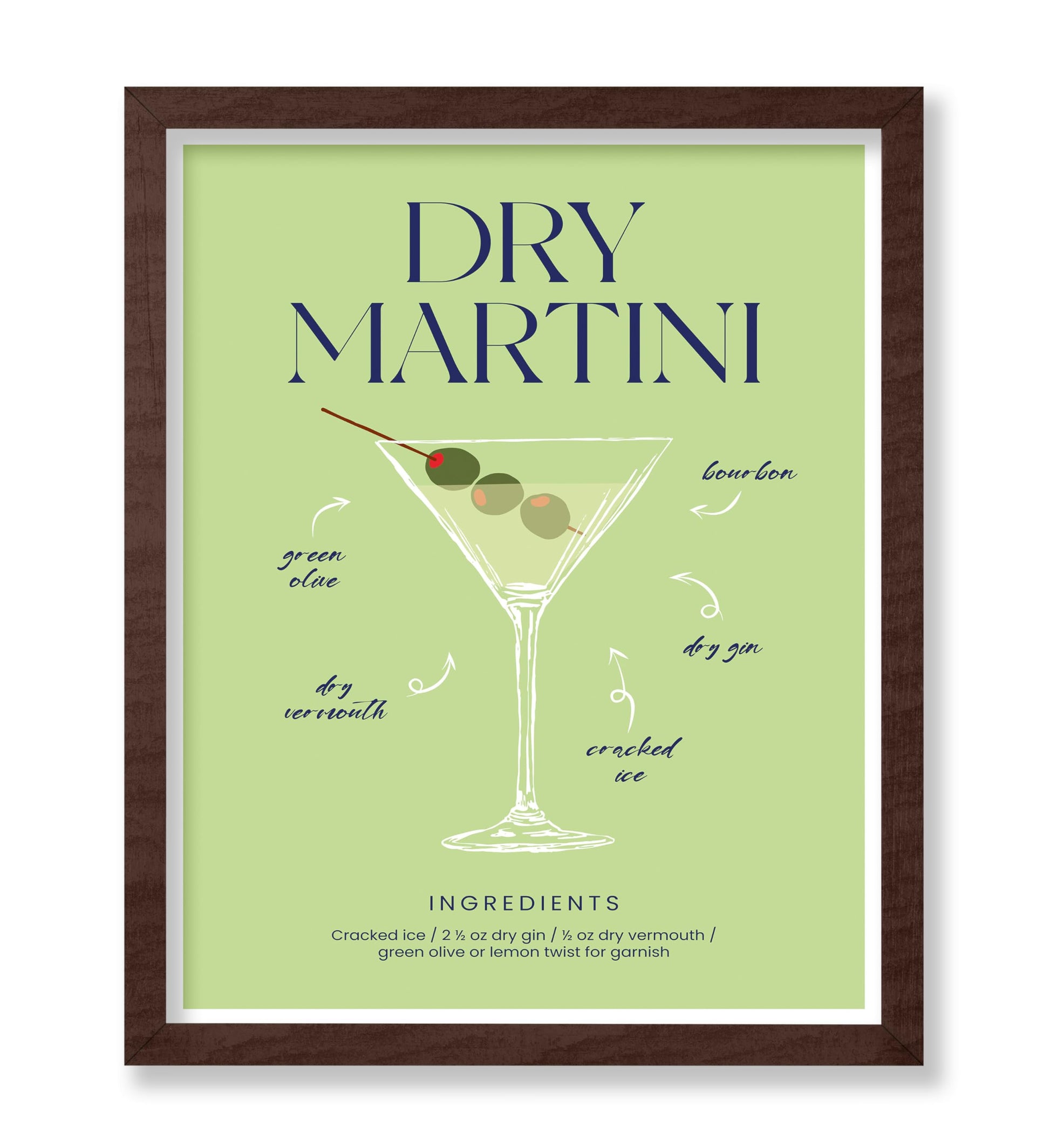 Dry Martini Cocktail Recipe