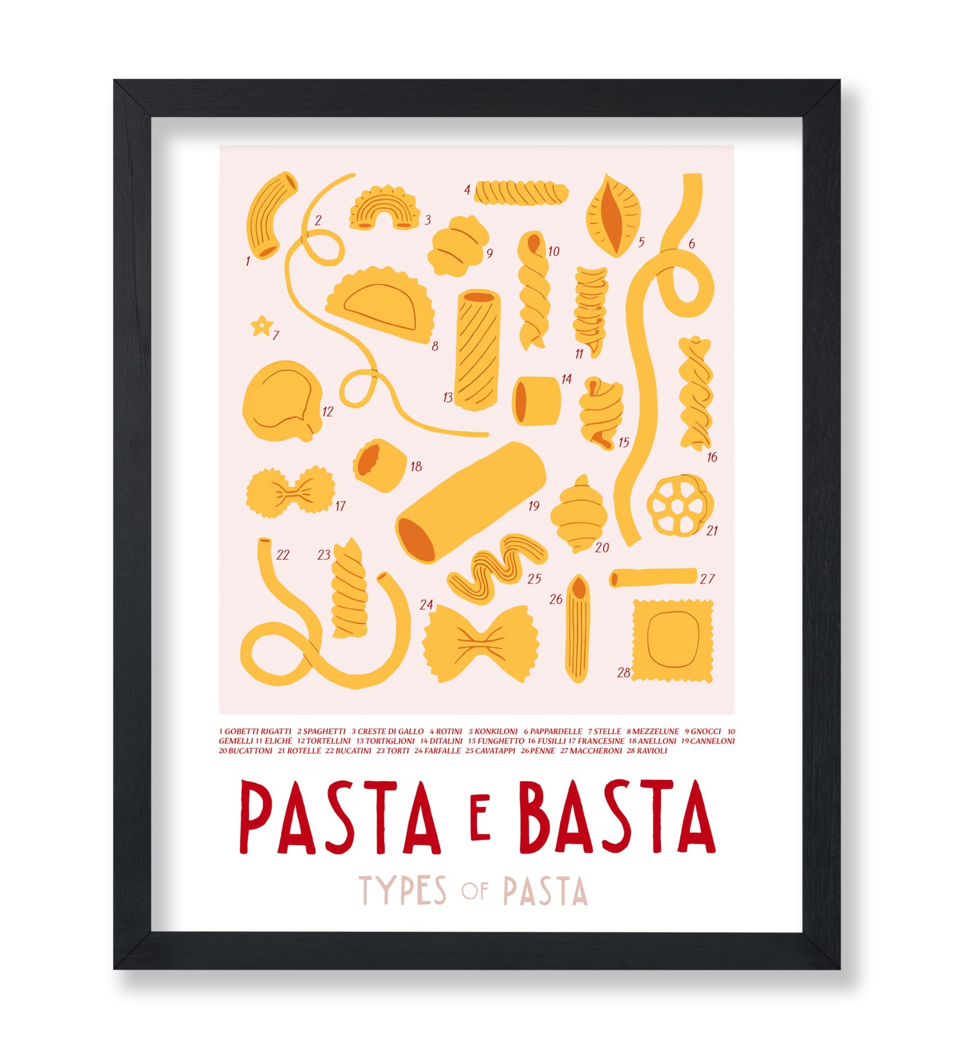 Types of Pasta