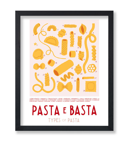 Types of Pasta
