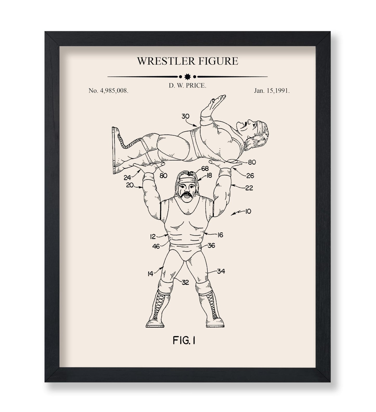 Wrestling Blueprint