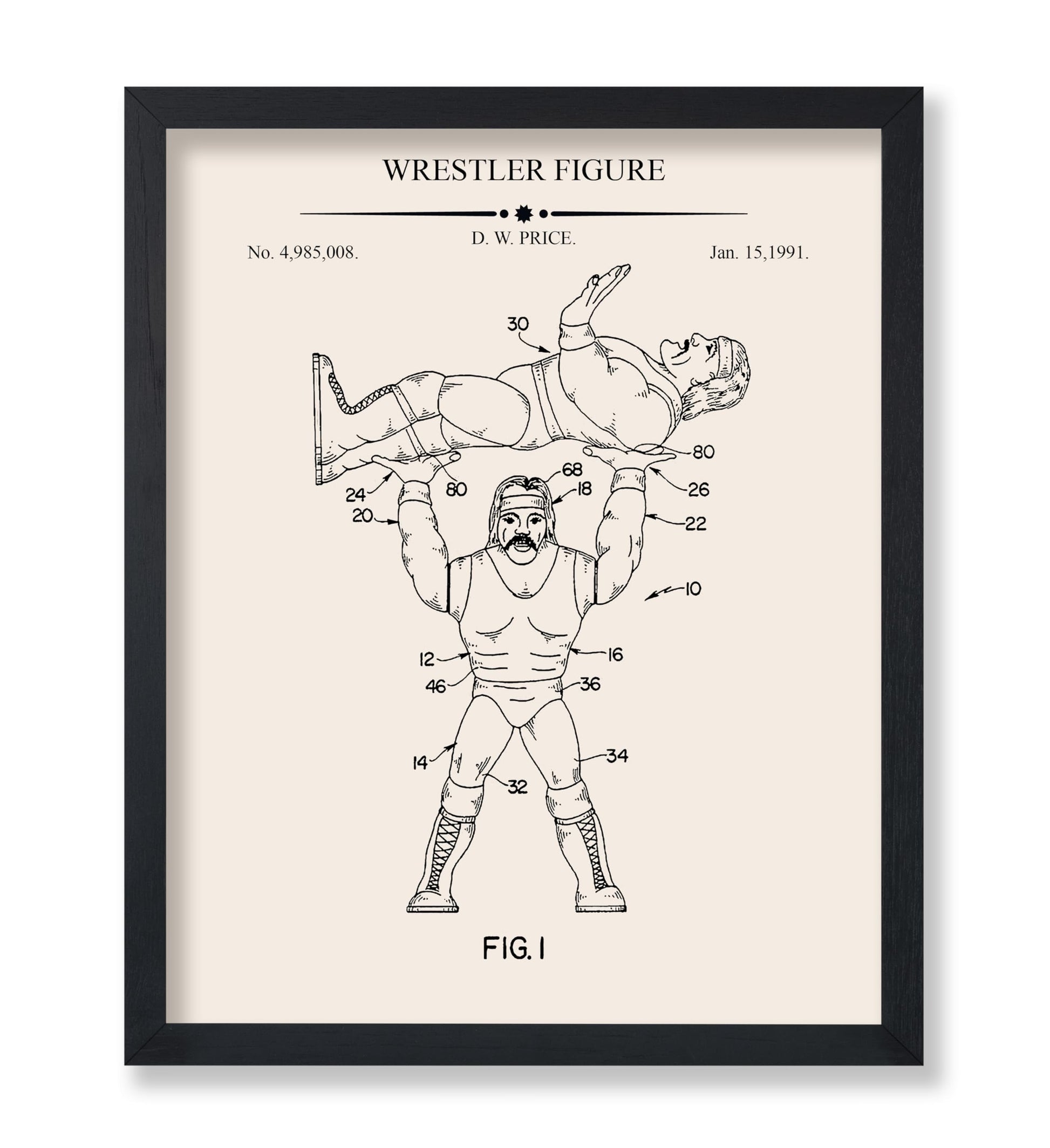Wrestling Blueprint