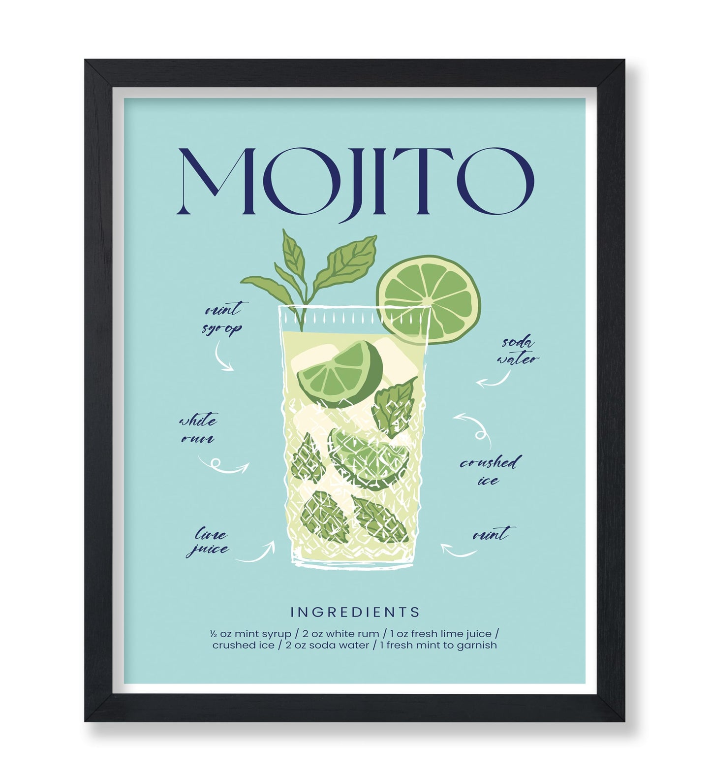 Mojito Cocktail Recipe