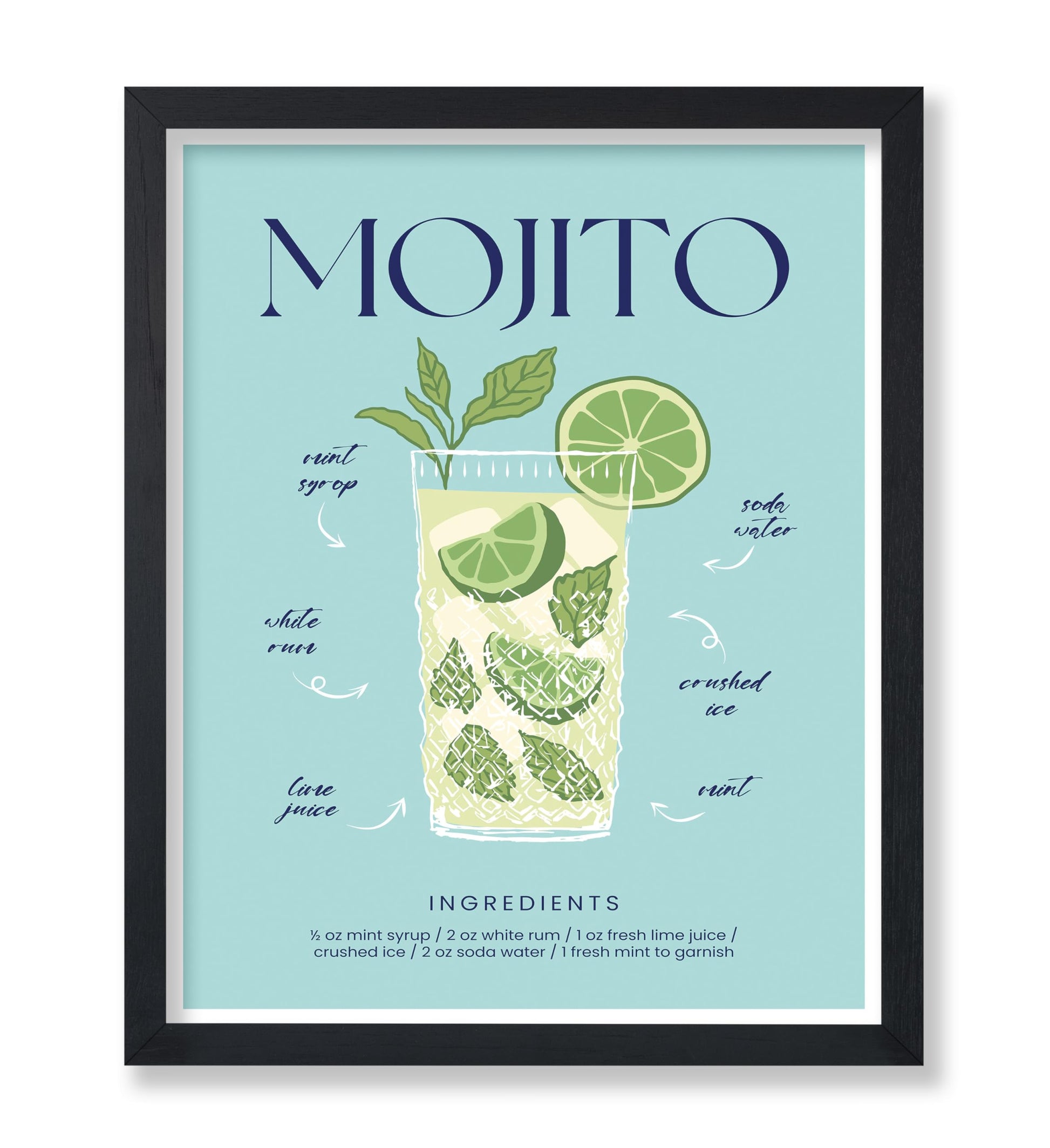 Mojito Cocktail Recipe