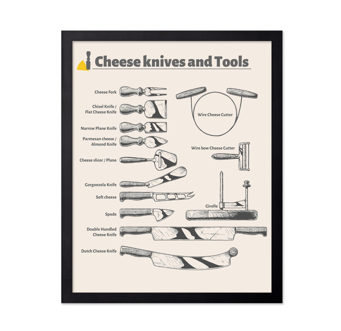 Cheese Knives and Tools