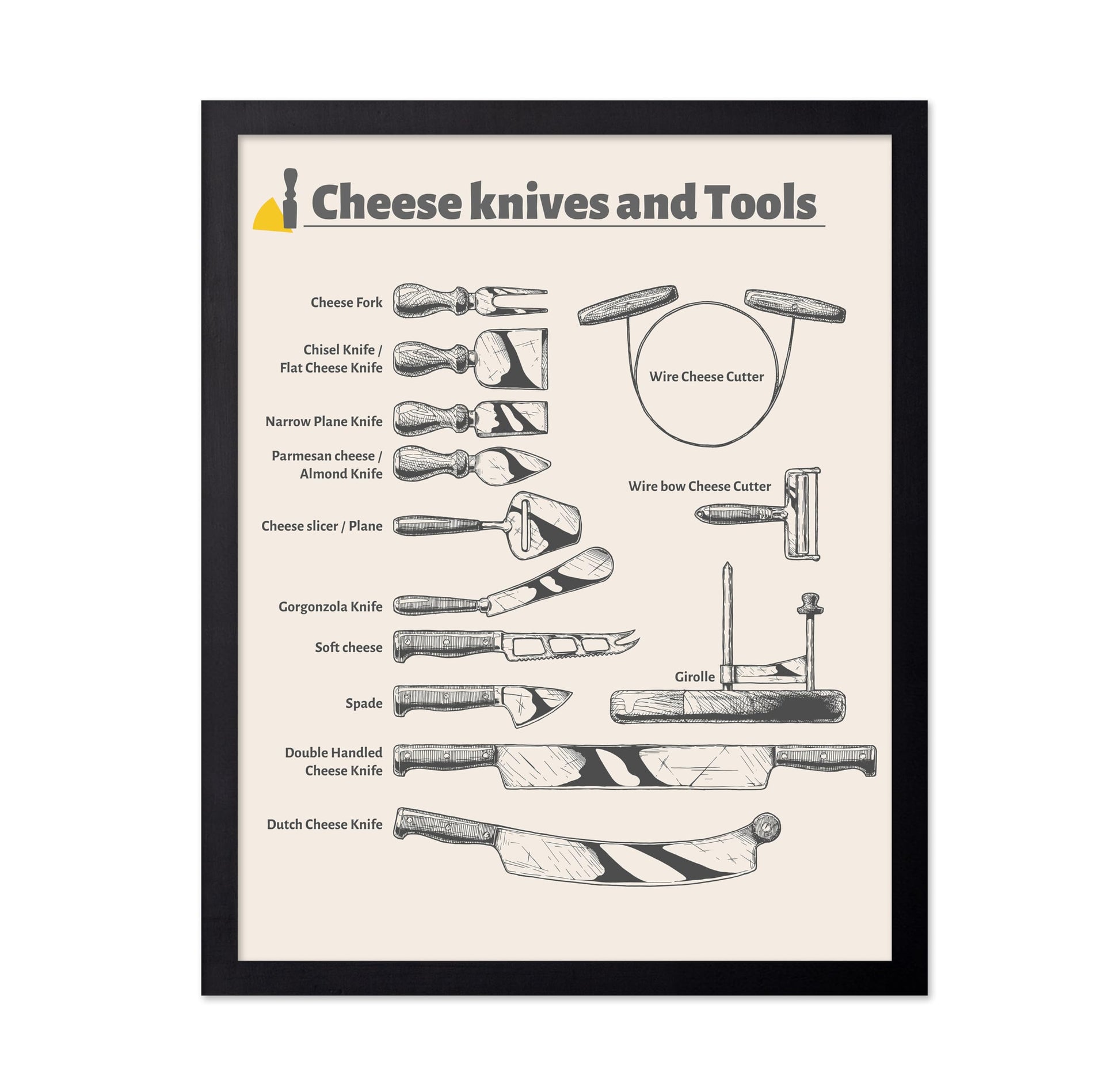Cheese Knives and Tools