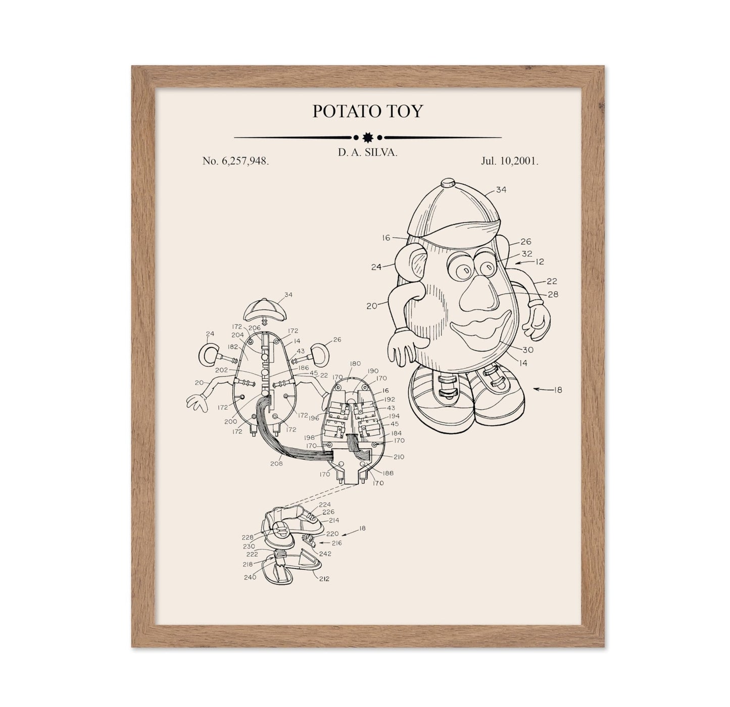 Potato Toy Blueprint