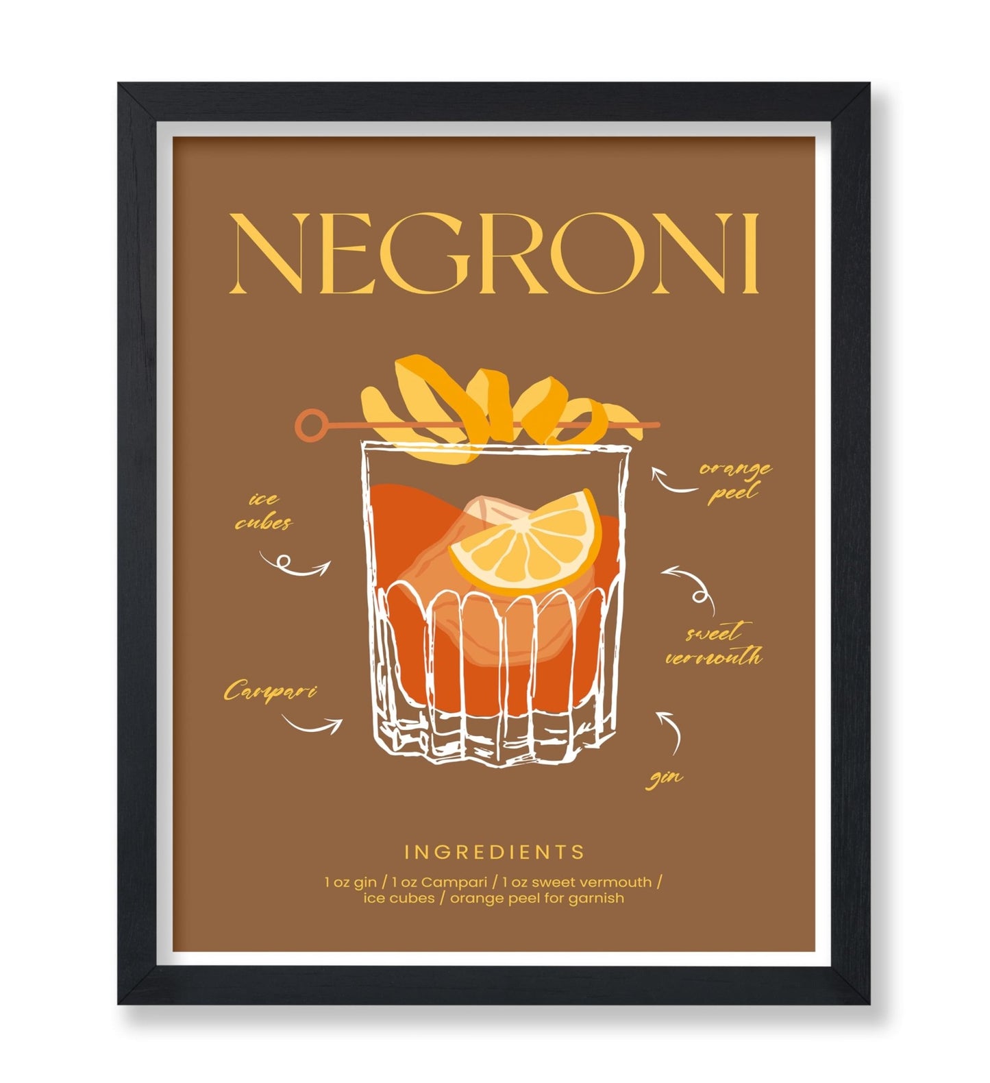 Negroni Cocktail Recipe